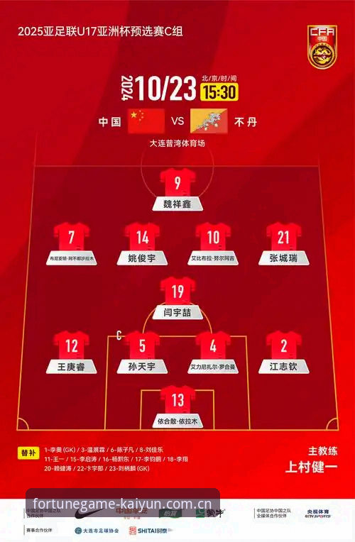 揭秘U17世界杯抽签：中国男女足命运几何？背后故事与赛事数据全解析