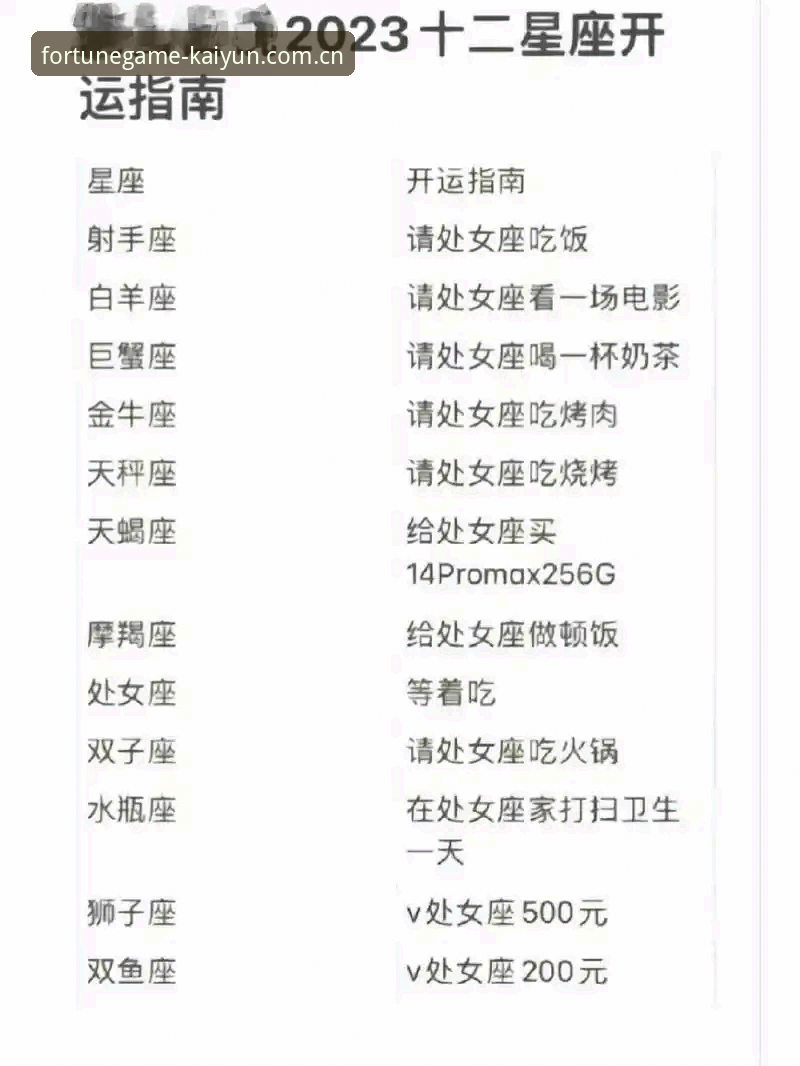 从零开始的kaiyun体育苹果版下载与使用完整指南