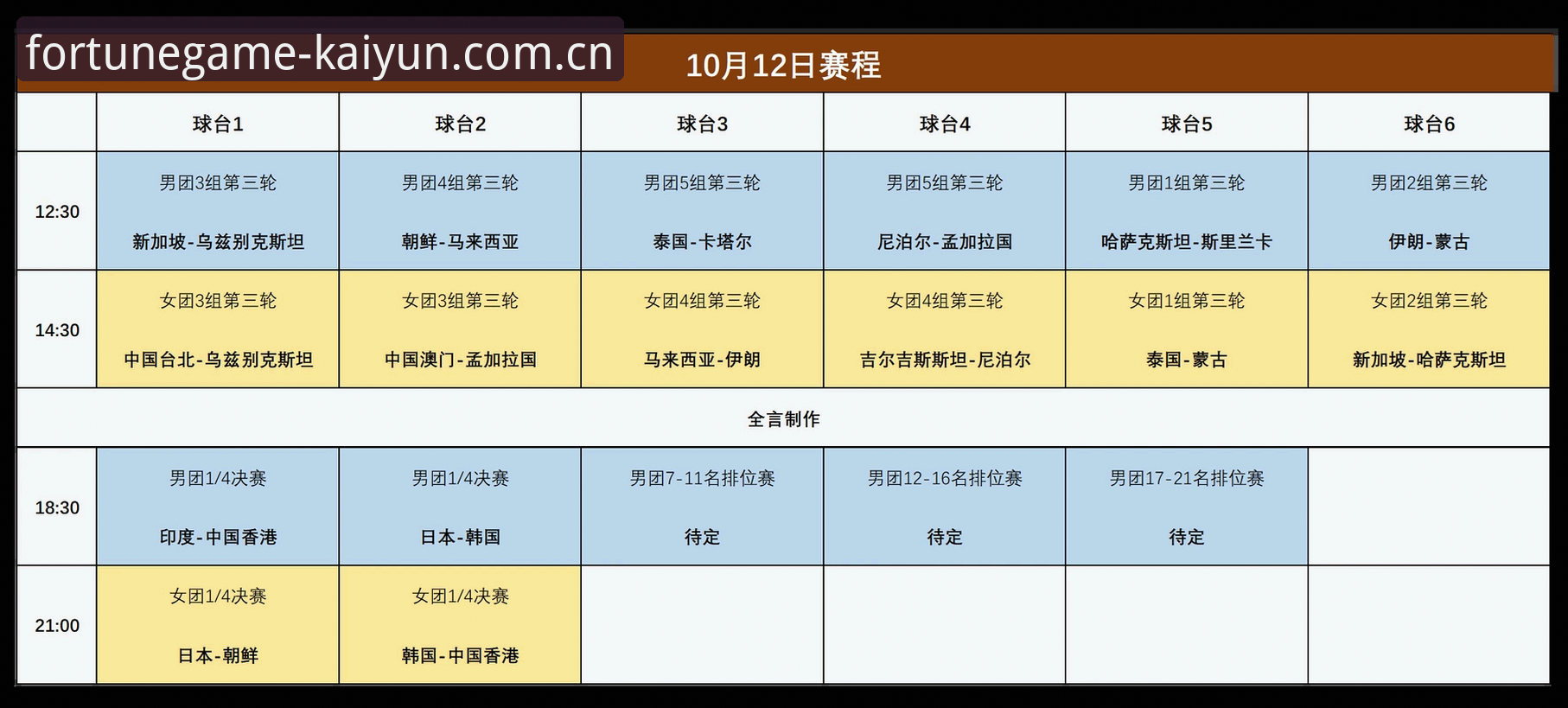 资深用户多角度解析：密集赛程下的球员困境与真实观赛心得